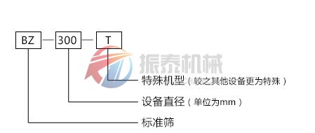 試驗(yàn)篩型號(hào)說明